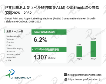 国家戦略下の印刷およびラベル貼付機 (PALM) の消耗品市場見通しと産業調査- 年平均成長率（CAGR）6.2％で成長（2026…