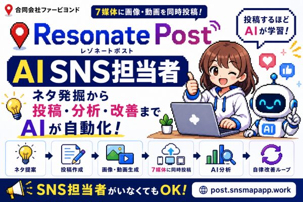 合同会社ファービヨンド、画像・動画を7媒体に自動投稿する自律改善型 AIエージェント「Resonate Post」を提供開始 ～ネ…