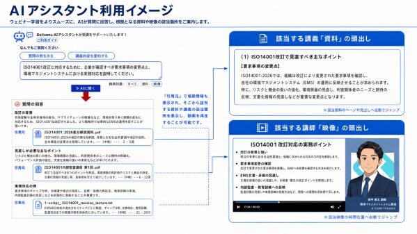 SGSジャパン社のISO14001:2026対応研修に AIアシスタント機能を搭載し、Deliveruセレクトで販売開始