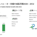 ウェハヒーターの日本市場2026-2032：製品別・用途別成長傾向と企業戦略- 年平均成長率（CAGR）6.2％で成長（2026～2032年）