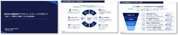 海外リード獲得から商談化までの導線設計を解説『海外BtoB製造業デジタルマーケティング入門ガイド』を無料公開＿株式会社インフォキュ…