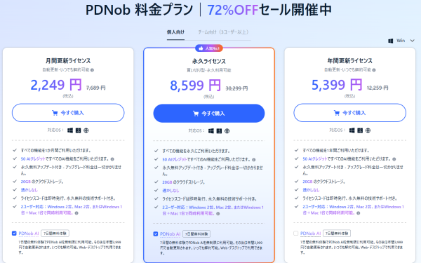 Adobe Acrobatは高い？料金を抑えたい人向けPDF編集ソフトを比較してみた