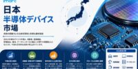 日本半導体デバイス市場収益予測 2034 | 4.72%のCAGRで成長し、61.3 十億米ドルに達すると予測されています。