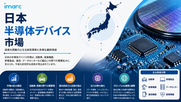 日本半導体デバイス市場収益予測 2034 | 4.72%のCAGRで成長し、61.3 十億米ドルに達すると予測されています。