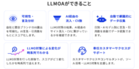 【グラッドキューブ】見えない AI 評価を「数値」と「順位」に。SaaS 型 LLMO 分析ツール「 LLMOA（エルモア）」を本格提供開始