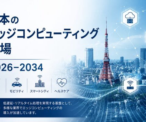 日本のエッジコンピューティング市場は2034年までにUSD 6,334.9百万に達する見込みで、CAGR 21.84％で成長すると予想されています。