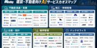 アイスマイリー、建設・不動産向けAIサービスカオスマップを公開！-施工管理から不動産業務まで122製品を掲載-