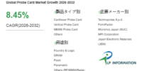 世界プローブカード市場、2032年に73.13億ドルへ – 年平均成長率（CAGR）8.45％で成長（2026～2032年）
