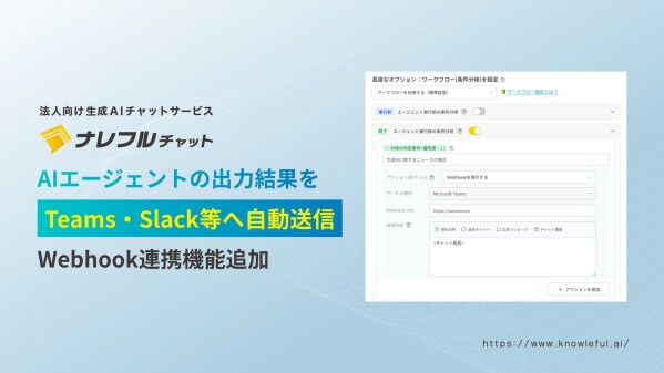 ナレフルチャットにWebhook連携機能を追加～AIエージェントの出力結果を、Teams・Slack等へ自動送信～