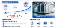 2026年大型蓄電PCS業界分析：動向予測＋産業調査 – 年平均成長率（CAGR）9.1％で成長（2026～2032年）