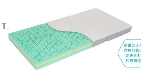感覚的な「寝心地」で評価してきたマットレスを寝返り、睡眠中の動き、起床後の身体機能から総合的に分析