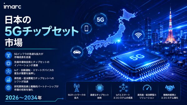 日本5Gチップセット市場インサイト 2034 | CAGR 24.35%で成長し、2034年までに4,549.8 百万米ドルに達す…