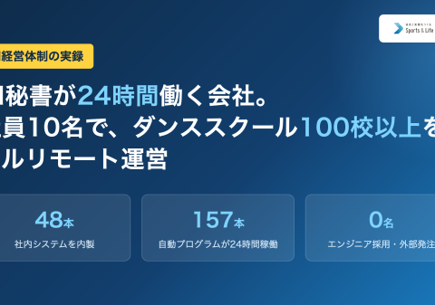 AI秘書が社員対応・タスク管理を24時間担当–社員10名でダンススクール100校以上をフルリモート運営する会社のAI経営体制