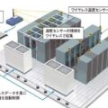 データセンター温度監視システム市場2026-2032：世界市場規模、成長、動向、予測の最新分析 「Globalinforesear…