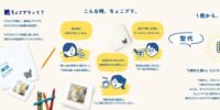 【1枚だけ作りたいニーズに対応】型代・小ロット料金0円、スマホから注文できる国産オリジナルプリントタオル「ちょこプリ」を提供開始！写真やイラスト、子どもの絵、店舗ロゴまで対応。