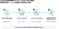 新規コース「【集合】体験！Microsoft 365 Copilot ～プロンプト・Office連携・Agent Builder実践～」提供開始