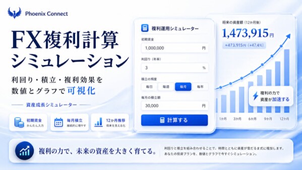 【FX複利計算 シミュレーション】初期資金・利回り・積立から資産成長を可視化する無料ツールを公開