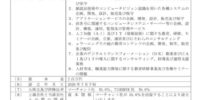 株式会社TIGEREYE との合弁会社設立のお知らせ ～ＡＩ映像制作の展開～