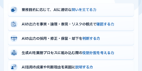 生成AI時代に必要な「問いを立てる力・見極める力」を身につける研修を提供開始 ～AIの出力を業務成果につなげる判断・検証スキルを1日で習得～