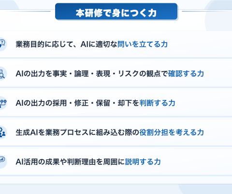 生成AI時代に必要な「問いを立てる力・見極める力」を身につける研修を提供開始 ～AIの出力を業務成果につなげる判断・検証スキルを1日で習得～