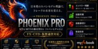 【仮想通貨 自動売買 EA】Phoenix PRO、BTCUSD・ETHUSDの急騰急落と24時間運用をスパンモデル・資金管理で支援