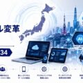 日本のデジタルトランスフォーメーション市場インサイト 2034 | CAGR 18.70%で米ドル340.6ビリオンに達すると予測