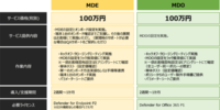 ラック、Microsoft 365の セキュリティ機能導入を短期間・低コストで支援する 「セキュリティパック for Microsoft 365」を提供開始