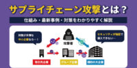 サプライチェーン攻撃をわかりやすく解説する特設ページを公開。中小企業向けに最新事例と基本対策を紹介／日本防犯カメラセンター（株式会社トリニティー）