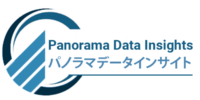 エンタープライズ権利管理ソリューション市場調査レポート｜2036年93億6,000万米ドル・CAGR8.64％