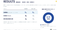 生成AIに聞いた「この夏行きたい埼玉県の観光地」 長瀞が全9回答で最多登場 ～調査結果をもとに、AIが捉えた魅力と長瀞が大切にする魅力を紹介～