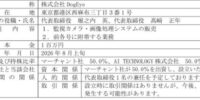AI TECHNOLOGY 株式会社との合弁会社設立のお知らせ ～ＡＩ防犯カメラのトップメーカーを目指す～