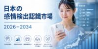 日本の感情検知・認識市場、2034年までに137億米ドル超へ拡大（CAGR 16.09%）