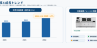 2026年PCBアセンブリ挿入機業界分析：動向予測＋産業調査- 年平均成長率（CAGR）4.7％で成長（2026～2032年）