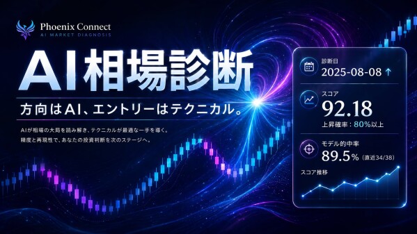 【AI投資 予測】明日の上昇・下落が分かっても利益を残せない経験者へ｜予測を売買戦略へ変えるPhoenix Connectの投資判…
