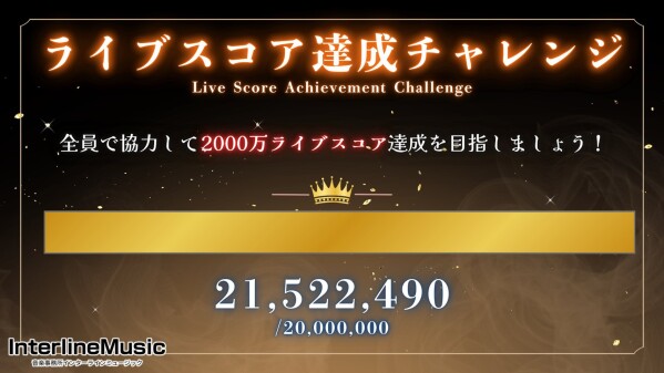 音楽事務所「インターラインミュージック」、1周年記念企画で所属ライバー全体2,152万ライブスコアを達成