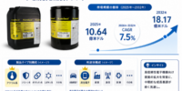 2026年PCBコンフォーマルコーティング市場レポート：市場規模・見通し・次期産業戦略 – 年平均成長率（CAGR）7.5％で成長