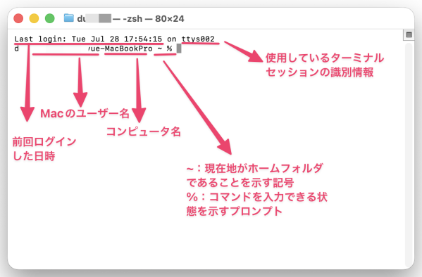 AIコーディング時代に備える「Macのターミナル使い方ガイド」を公開、基本コマンドから危険な操作まで解説