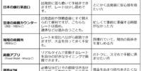 韓国ウォン両替はどこがおすすめ？銀行・空港・アプリのレートを徹底比較【旅行初心者必見】