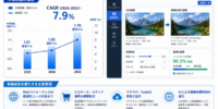 2026年画像最適化ソフト調査レポート：市場規模と2032年ビジョン- 年平均成長率（CAGR）7.9％で成長