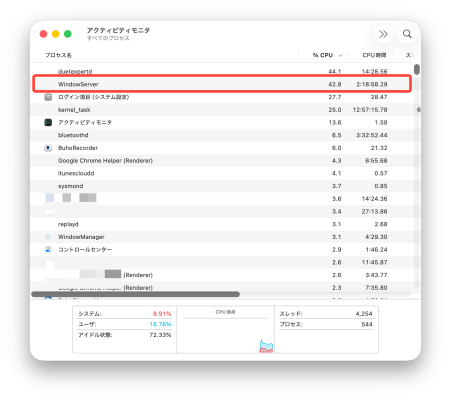 Macの「WindowServer」が高負荷になる原因とは？Dr.BuhoがCPU・メモリ使用量の確認方法と対策を公開