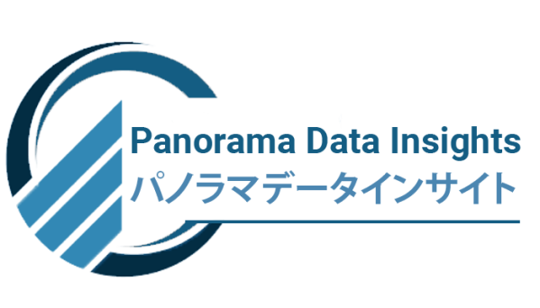 エッジデバイス向け人工知能（AI）市場：規模、シェア、および2026～2036年の予測