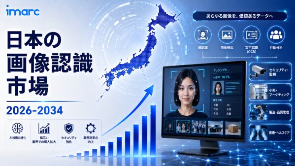 日本画像認識市場成長予測 2034 | 14.06%のCAGRで成長し、市場規模は米ドル 7 十億に到達