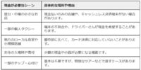 韓国旅行でTravel Walletが使えない場所は？現金いくら必要？
