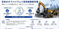 日本オフハイウェイ高性能車両市場：調査レポート、市場需要、市場シェア、主要メーカー、市場規模、成長動向、市場トレンド、および市場見通し（2026年～2036年）