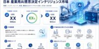 スマートマニュファクチャリングの導入拡大を背景に、日本の産業向けAI意思決定インテリジェンス市場は拡大が見込まれる｜市場需要、市場シェア、市場動向、成長機会、およびインサイト分析2026～2036年)