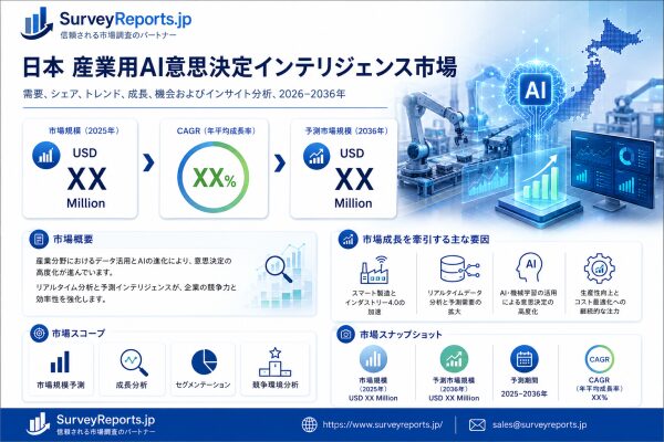 スマートマニュファクチャリングの導入拡大を背景に、日本の産業向けAI意思決定インテリジェンス市場は拡大が見込まれる｜市場需要、市場…