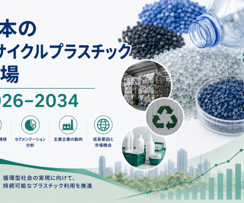 日本の再生プラスチック市場、2034年までに年平均成長率（CAGR）2.33%で1,150万トンに急拡大する見通し