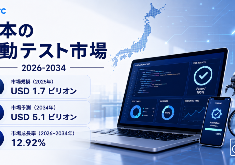 日本自動テスト市場は力強い拡大が見込まれており、2034年までに米ドル 5.1 十億に達し、CAGR 12.92%で成長すると予測