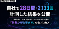 【グラッドキューブ】「自社で28日間・2,133回 AI 検索の可視性を計測した結果」を公開。LLMOA（エルモア）のサンプルレポートで見る「計測から改善まで」の全プロセスを解説