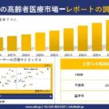 Japan Geriatric Medicines (日本の高齢者向け医薬品市場)調査レポート – 世界市場規模、シェア、傾向の見通し、2026-2035年